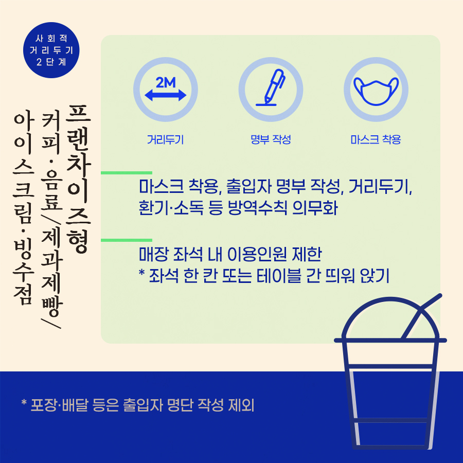 사회적 거리두기 2단계 프랜차이즈형 커피·음료/제과제빵/ 아이스크림·빙수점 방역 수칙