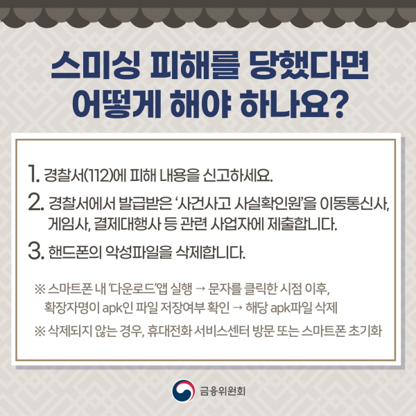 스미싱 피해를 당했다면 어떻게 해야 하나요? 1. 경찰서(112)에 피해 내용을 신고하세요. 2. 경찰서에서 발급받은 ‘사건사고 사실확인원’을 이동통신사, 게임사, 결제대행사 등 관련 사업자에 제출합니다.  3. 핸드폰의 악성파일을 삭제합니다. ※ 스마트폰 내 다운로드앱 실행 → 문자를 클릭한 시점 이후, 확장자명이 apk인 파일 저장여부 확인 → 해당 apk파일 삭제  ※ 삭제되지 않는 경우, 휴대전화 서비스센터 방문 또는 스마트폰 초기화 4. 한국인터넷진흥원 불법스팸대응센터와 상담도 가능해요. (국번없이 ☎ 118)  5. 공인인증서는 즉시 폐기하고 재발급 받으세요.  6. 스미싱 예방서비스(App 등)를 활용하세요.  7. 지인들에게 스미싱 피해 사실을 알려 2차 피해를 막아주세요.