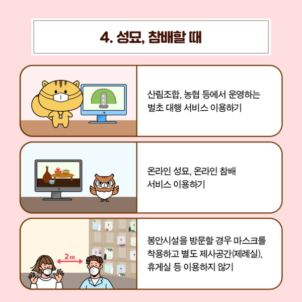 4. 성묘, 참배할 때 • 산림조합, 농협 등에서 운영하는 벌초 대행 서비스 이용하기 • 온라인 성묘, 온라인 참배 서비스 이용하기 • 봉안시설을 방문할 경우 마스크를 착용하고 별도 제사공간(제례실), 휴게실 등 이용하지 않기