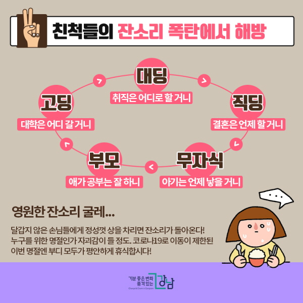 2. 친척들의 잔소리 폭탄에서 해방  영원한 잔소리 굴레...  달갑지 않은 손님들에게 정성껏 상을 차리면 잔소리가 돌아온다! 누구를 위한 명절인가 자괴감이 들 정도. 코로나19로 이동이 제한된 이번 명절엔 부디 모두가 평안하게 휴식합시다!