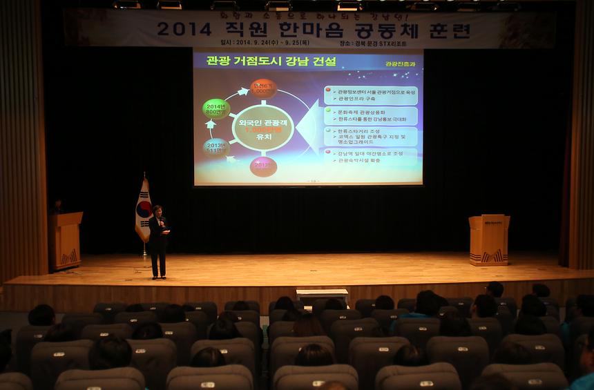 한마음 공동체 교육 - 2