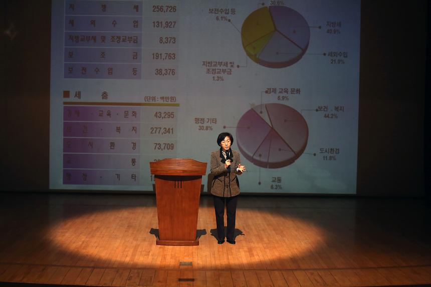 2015년 법인지방소득세 설명회 - 3