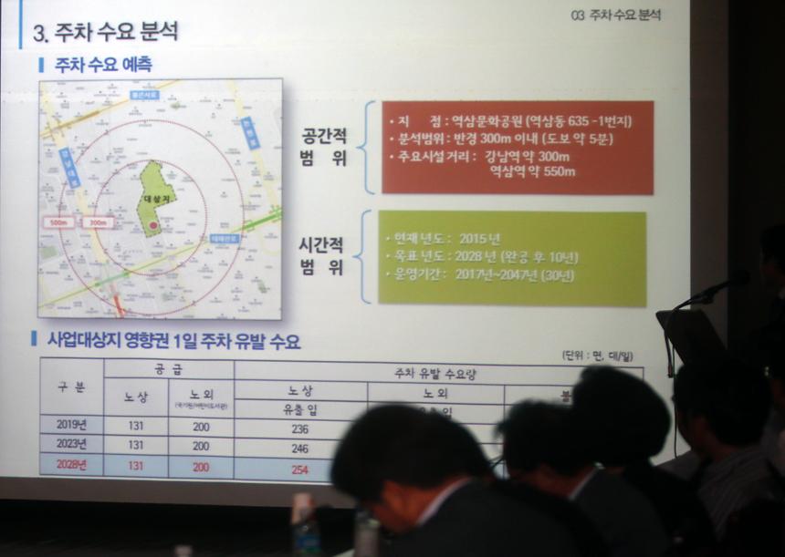 역삼동 주차장 용역보고회 - 5