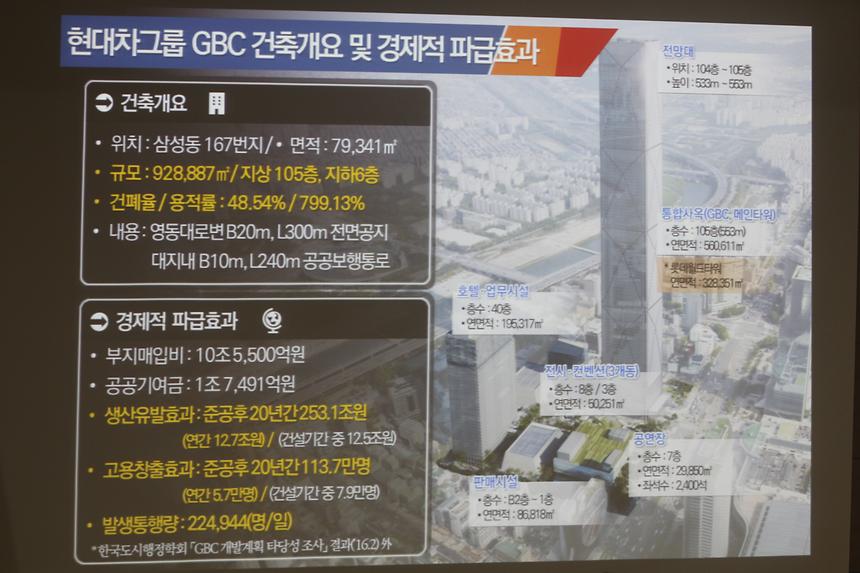 자곡지역 예산설명회 세곡동 - 2