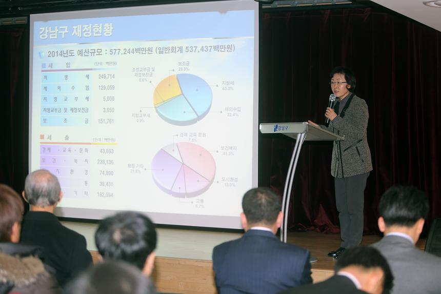 예산보고회 도곡1도곡2 - 2