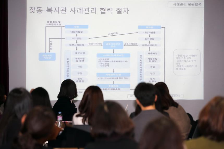 통합사례관리 민관 협력 워크숍  - 3