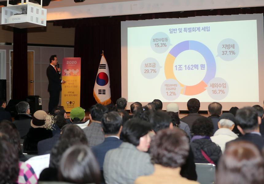 예산보고회(일원본동, 수서동, 세곡동)  - 5