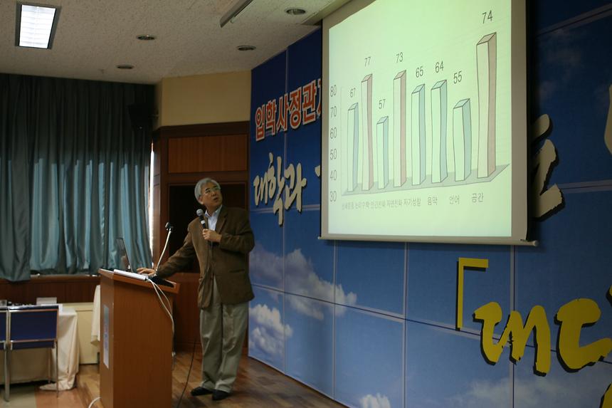 입학사정관제 이후 대학과 기업이 바라는 인재상 대담회 - 3