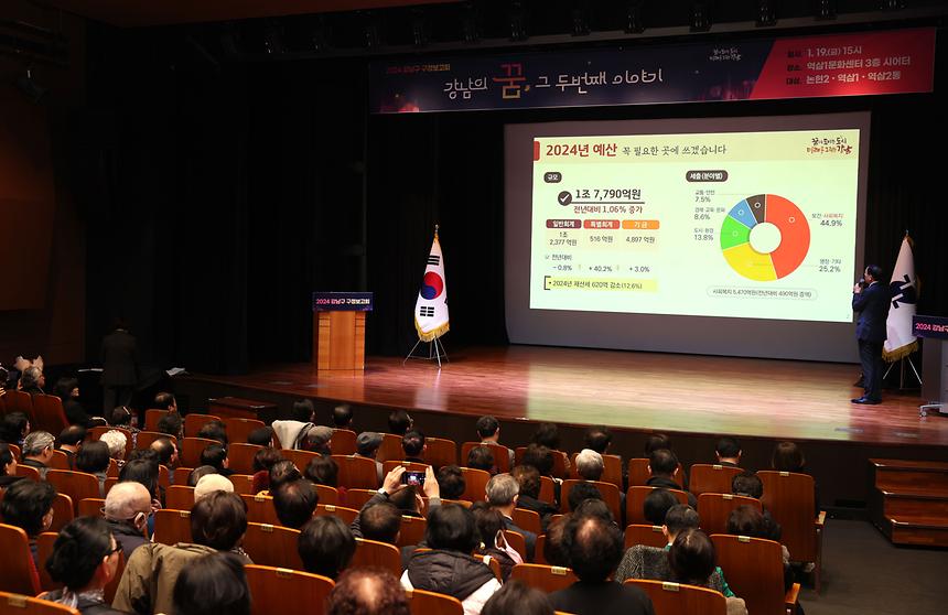 ‘2024 강남구 구정 보고회’-논현2동, 역삼1·2동 - 2