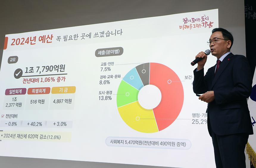 ‘2024 강남구 구정보고회’-대치2동·삼성1·2동 - 4