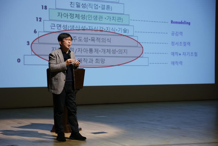 ‘김붕년 교수화 함께하는 부모교육’ - 3
