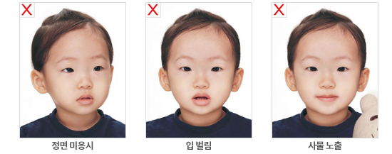 정면 미응시, 입 벌림, 사물 노출 예시사진