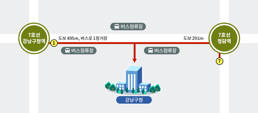 강남구청 약도:지하철 7호선 강남구청역 1번출구에서  나온방향으로 495m, 지하철 7호선 청담역 7번출구에서 나온 방향으로 291m