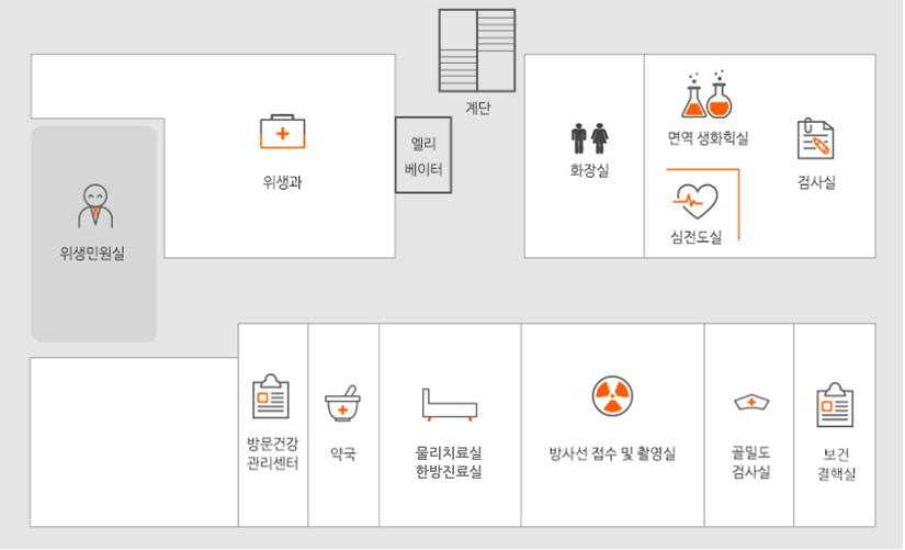4층 층별안내도: