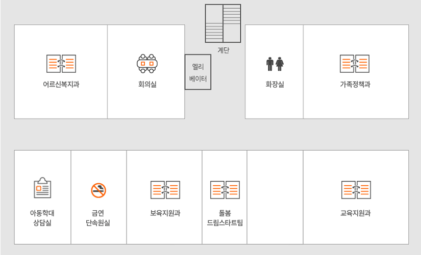 4층 층별안내도: