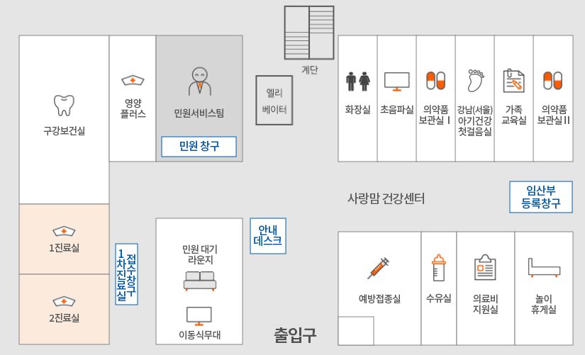 구강보건실, 영양플러스, 민원서비스팀(민원 창구), 엘리베이터, 계단, 화장실, 초음파실, 의약품보관실1, 강남(서울)아기건강 첫걸음실, 가족 교육실, 의약품 보관실2, 1진료실, 2진료실, 1차진료실 접수창구, 민원 대기 라운지 이동식무대, 안내데스크, 출입구, 예방접종실, 수유실, 의료비 지원실, 놀이휴게실, 사랑맘 건강센터(임산부 등록창구)