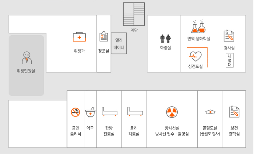 2층 층별안내도: