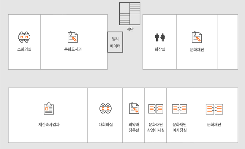 5층 층별안내도: