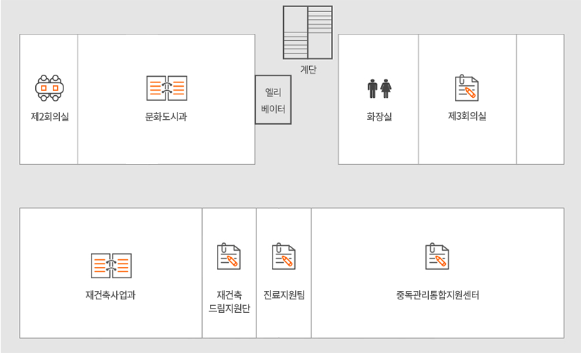 제2회의실, 문화도시과, 엘리베이터, 계단, 화장실, 제3회의실, 재건축사업과, 재건축드림지원단, 의약과진료지원팀, 중독관리통합지원센터