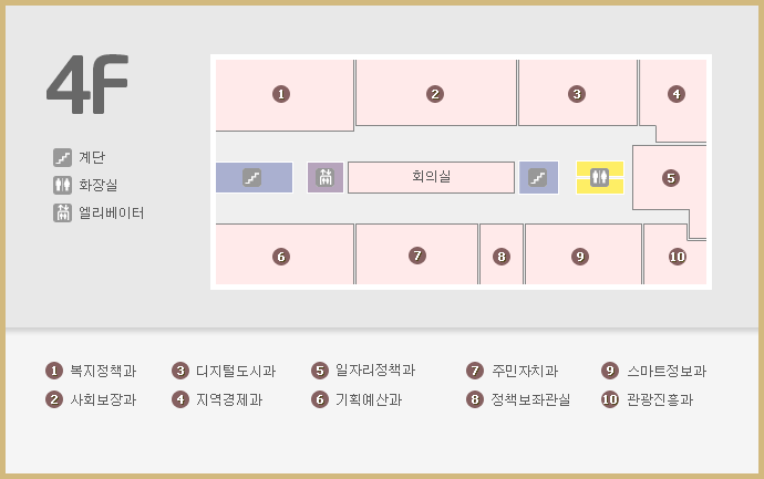 4F 계단,화장실,엘리베이터표시, 1.복지정책과 2.사회보장과 3.디지털도시과, 4.지역경제과, 5.일자리정책과, 6.기획예산과, 7.주민자치과, 8.정책보좌관실, 9.스마트정보과, 10.관광진흥과
