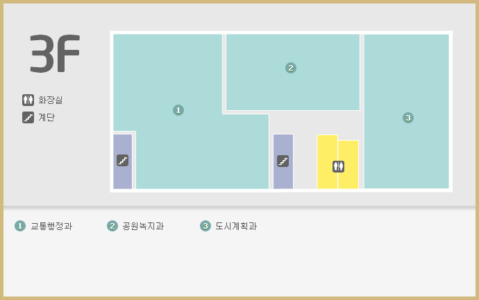 3F 화장실 계단표시 1.교통행정과 2.공원녹지과 3.도시계획과