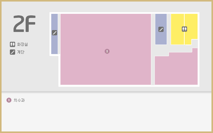 2층 층별안내도:중앙계단의 좌측으로 치수과가 있음.