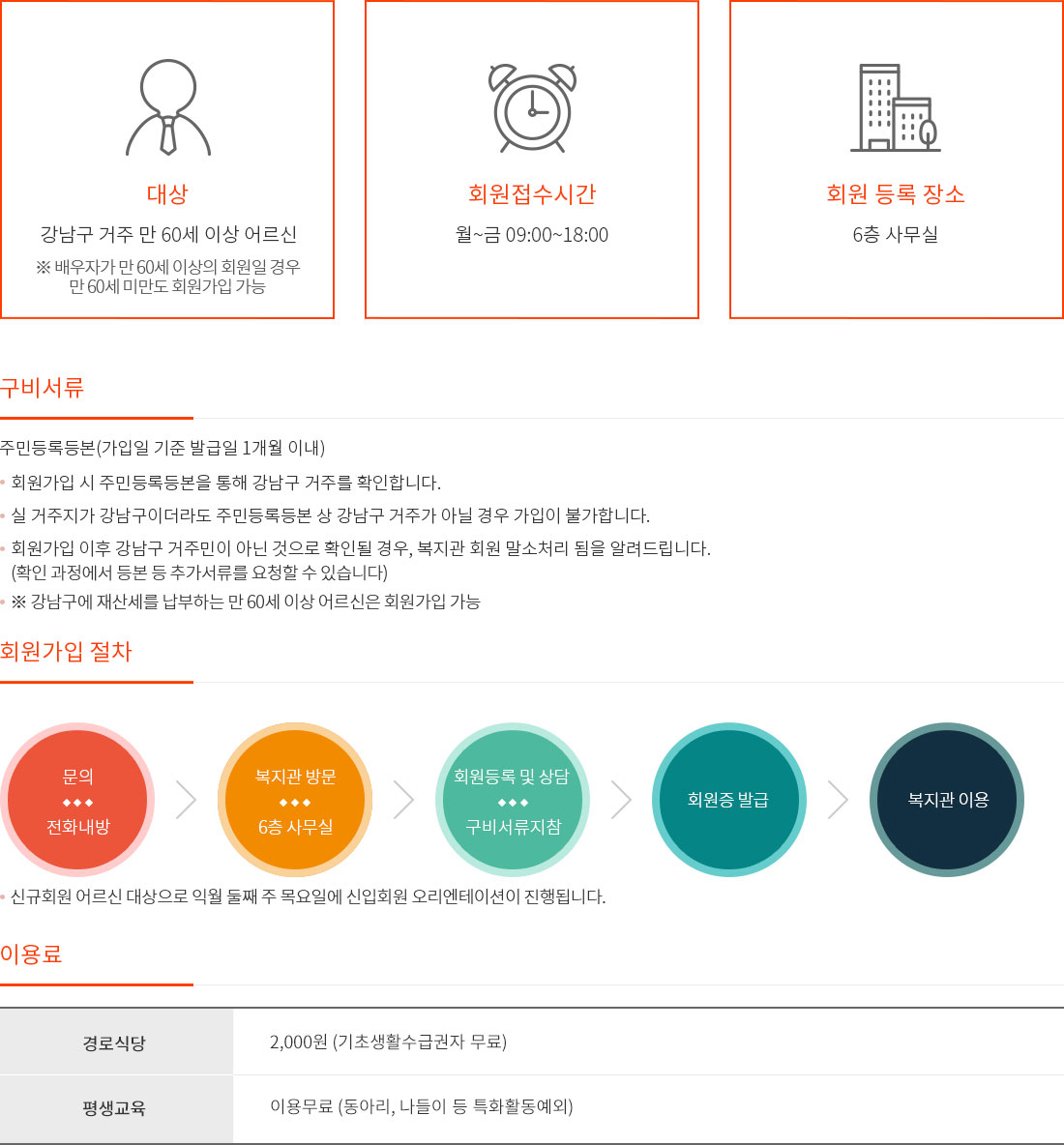 회원등록안내