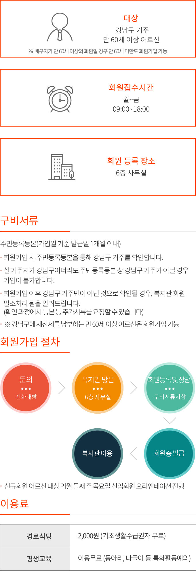 회원등록안내