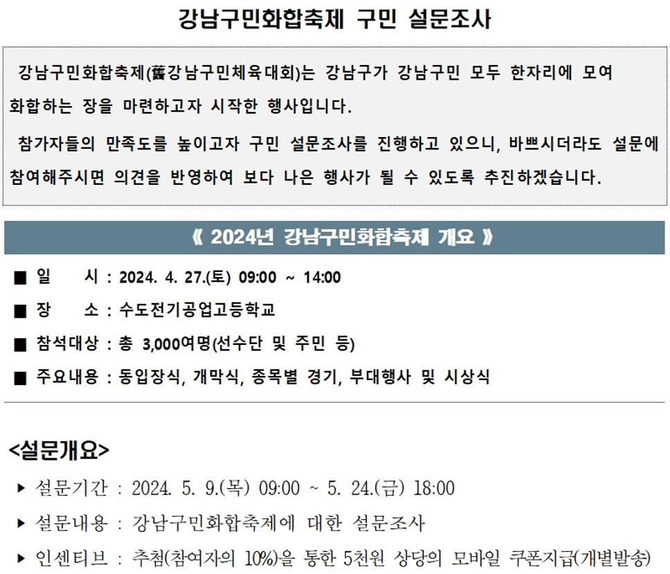 
강남구민화합축제 구민 설문조사
강남구민화합축제(舊강남구민체육대회)는 강남구가 강남구민 모두 한자리에 모여
화합하는 장을 마련하고자 시작한 행사입니다.
 참가자들의 만족도를 높이고자 구민 설문조사를 진행하고 있으니, 바쁘시더라도 설문에 참여해주시면 의견을 반영하여 보다 나은 행사가 될 수 있도록 추진하겠습니다.
2024년 강남구민화합축제 개요
■ 일    시 : 2024. 4. 27.(토) 09:00 ~ 14:00
■ 장    소 : 수도전기공업고등학교
■ 참석대상 : 총 3,000여명(선수단 및 주민 등)
■ 주요내용 : 동입장식, 개막식, 종목별 경기, 부대행사 및 시상식
설문개요
○ 설문기간 : 2024. 5. 9.(목) ~ 5. 24.(금)
○ 설문내용 : 강남구민화합축제에 대한 설문조사
○ 인센티브 : 추첨(참여자의 10%)을 통한 5천원 상당의 모바일 쿠폰지급(개별발송)
