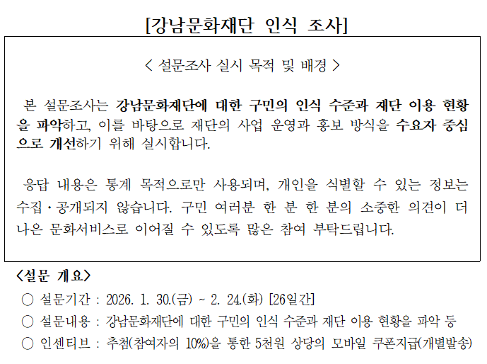 [강남문화재단 인식 조사]
< 설문조사 실시 목적 및 배경 >

 본 설문조사는 강남문화재단에 대한 구민의 인식 수준과 재단 이용 현황을 파악하고, 이를 바탕으로 재단의 사업 운영과 홍보 방식을 수요자 중심으로 개선하기 위해 실시합니다.

 응답 내용은 통계 목적으로만 사용되며, 개인을 식별할 수 있는 정보는 수집·공개되지 않습니다. 구민 여러분 한 분 한 분의 소중한 의견이 더 나은 문화서비스로 이어질 수 있도록 많은 참여 부탁드립니다.
  <설문 개요>
  ○ 설문기간 : 2026. 1. 30.(금) ~ 2. 24.(화) [26일간]
  ○ 설문내용 : 강남문화재단에 대한 구민의 인식 수준과 재단 이용 현황을 파악 등
  ○ 인센티브 : 추첨(참여자의 10%)을 통한 5천원 상당의 모바일 쿠폰지급(개별발송)
