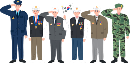 국가보훈대상자 보훈예우수당 인상