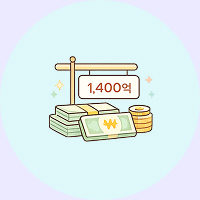 지원 규모-지역경제 활성화 위해 1,400억 원 금융 지원