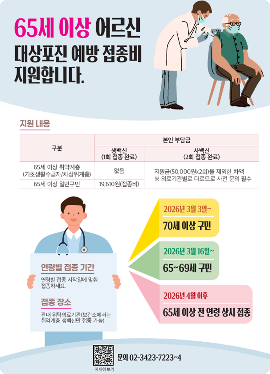 겨울철 화재 예방이 최선