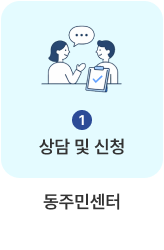 1.상담 및 신청-동주민센터