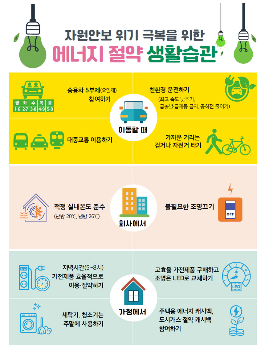 겨울철 화재 예방이 최선