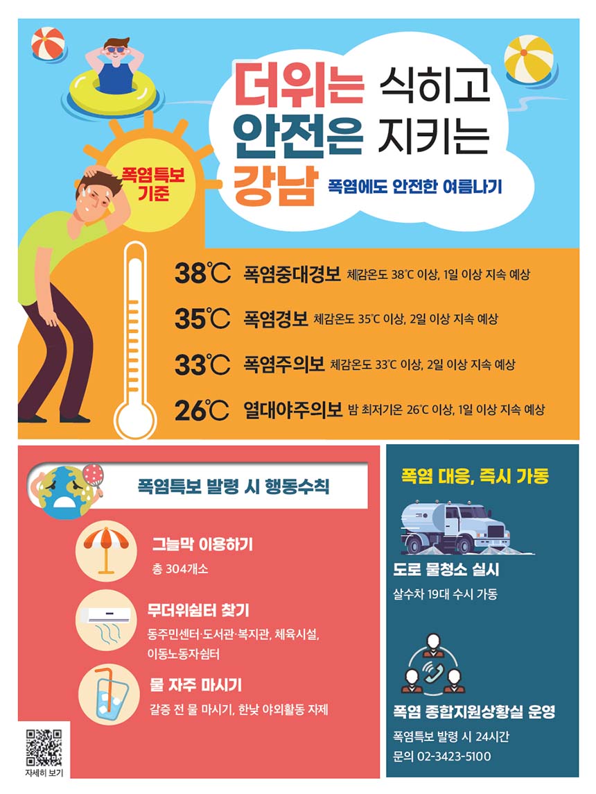 겨울철 화재 예방이 최선