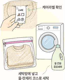 케어라벨 확인,세탁망에 넣고 울·란제리 코스로 세탁한다
