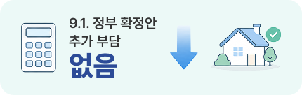9.1. 정부 확정안 추가 부담 없음