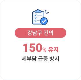 강남구 건의-150% 유지 세부담 급증 방지