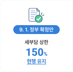 9. 1. 정부 확정안-세부담 상한 150% 현행 유지