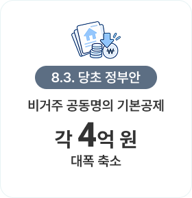 8. 3. 당초 정부안-비거주 공동명의 긱본공제 각 4억 원 대폭 축소