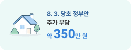 8. 3. 당초 정부안 추가 부담 약 350만 원