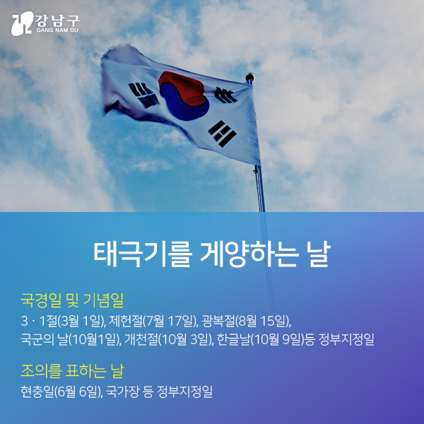 태극기를 게양하는 날:국경일 및 기념일-3·1절(3월 1일),제헌절(7월 17일),광복절(8월 15일),국군의 날(10월 1일),개천절(10월 3일),한글날(10월 9일)등 정부지정일/조의를 표하는 날-현충일(6월 6일),국가장 등 정부지정일