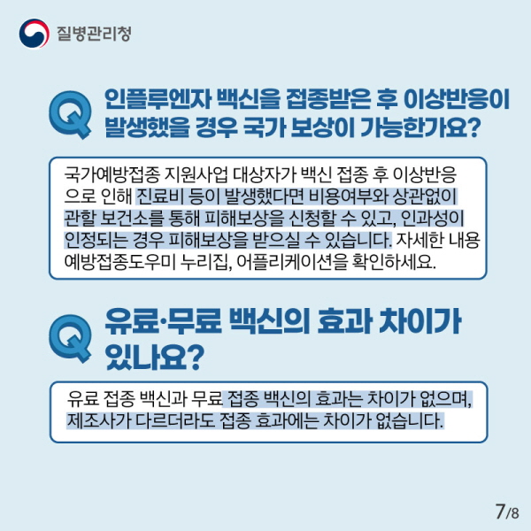 Q. 접종 후 이상반응이 발생하면 국가 보상이 가능한가요? 이상반응으로 진료비 등이 발생했다면 비용여부와 상관없이 관할 보건소를 통해                 피해보상을 신청할 수 있고, 인과성이 인정되는 경우 피해보상을 받을 수 있습니다. 자세한 내용은 예방접종도우미 누리집, 앱을 확인하세요.  Q. 유료·무료 백신의 효과 차이가 있나요? 유료 접종 백신과 무료 접종 백신 효과는 차이가 없으며, 제조사가 달라고 효과에는 차이가 없습니다.