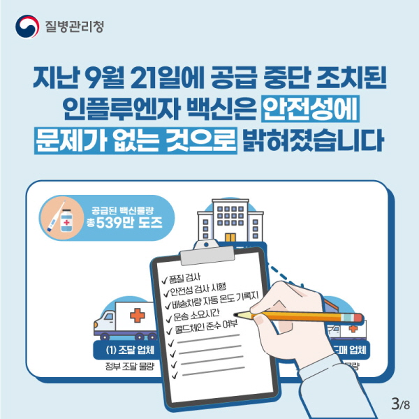 지난 9월 21일에 공급 중단 조치된 인플루엔자 백신은 안전성에 문제가 없는 것으로 밝혀졌습니다.  같은 일이 발생하지 않도록 정부에서는 유통관리 현장점검을 철저히 실시하겠습니다.