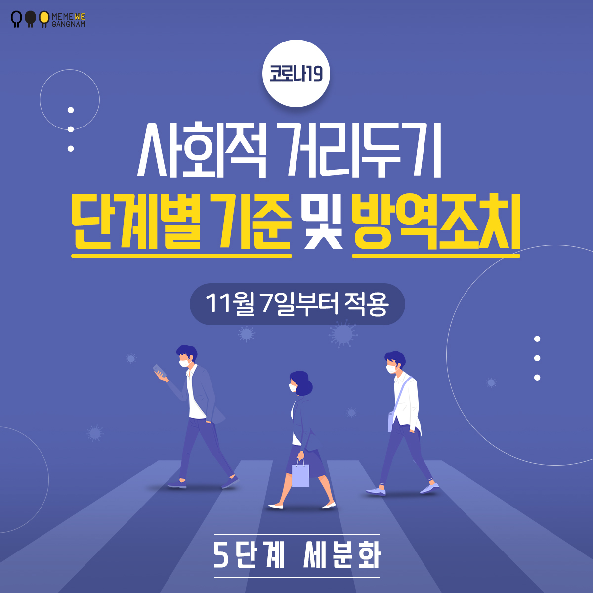 사회적 거리두기 단계별 기준 및 방역조치 11월 7일부터 적용 - 5단계 세분화