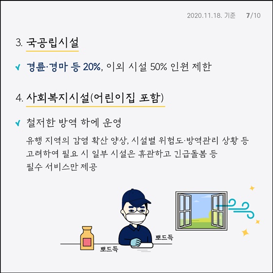 3. 국공립시설 - 경륜·경마 등 20%, 이외 시설 50% 인원 제한 4. 사회복지시설(어린이집 포함) - 철저한 방역 하에 운영 유행 지역의 감염 확산 양상, 시설별 위험도·방역관리 상황 등 고려하여 필요 시 일부 시설은 휴관하고 긴급돌봄 등 필수 서비스만 제공