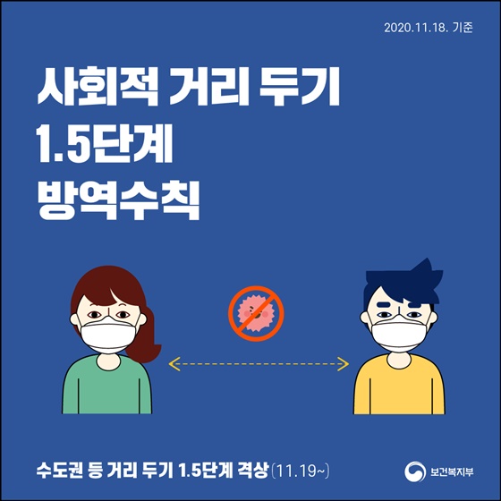 [카드뉴스] 사회적 거리두기 1.5단계 격상…방역수칙은?