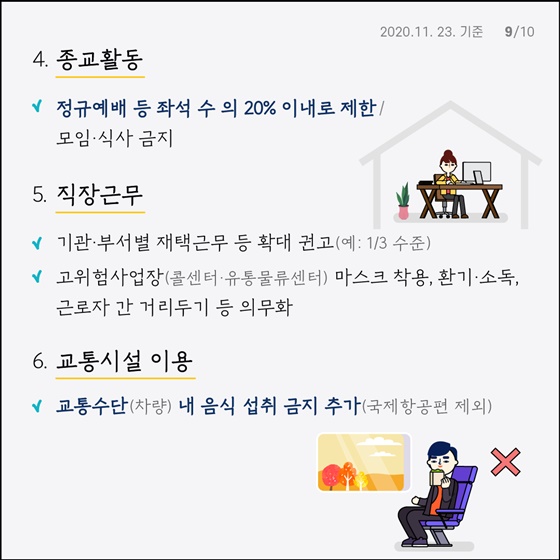 4. 종교활동 정규예배 등 좌석 수 의 20% 이내로 제한 / 모임·식사 금지  5. 직장근무 기관·부서별 재택근무 등 확대 권고 (예 : 1/3 수준)  고위험 사업장 (콜센터·유통물류센터) 마스크 착용, 환기 소독, 근로자 간 거리두기 등 의무화  6. 교통시설 이용 교통수단 (차량) 내 음식 섭취 금지 추가(국제 항공편 제외)