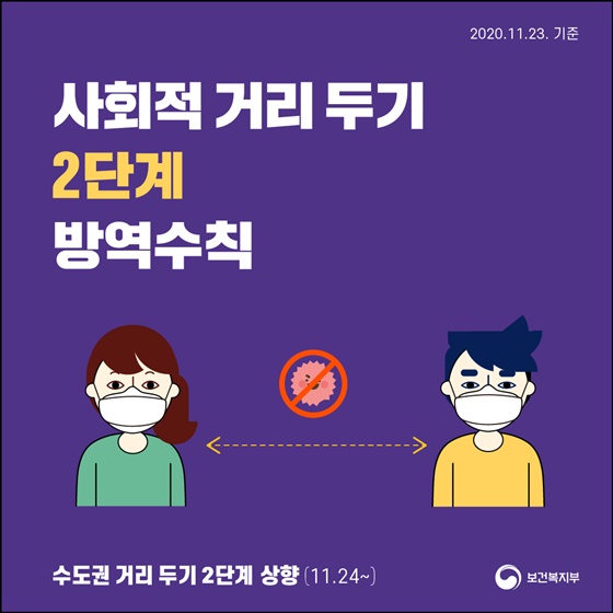 사회적 거리두기 2단계 방역수칙